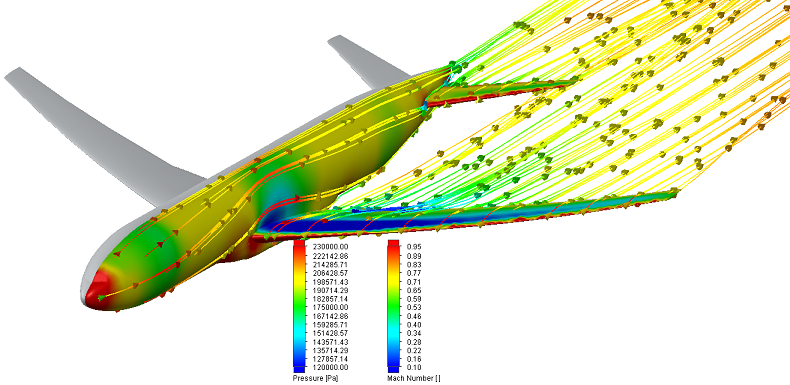 CFD stromingslijnen van externe aerodynamica in FloEFD