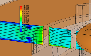 Inlet: pressure, outlet: pressure