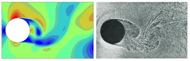 Simulatie Vortex shedding in FloEFD