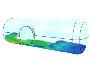 FD simulation sloshing fluid in container