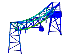 Strength and lifespan analysis offshore portal crane using FEM simulation