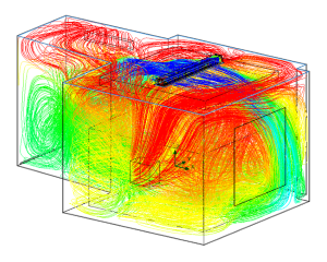 CFD analysis ventilation operating room