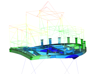 Modal analysis platform (FEA)