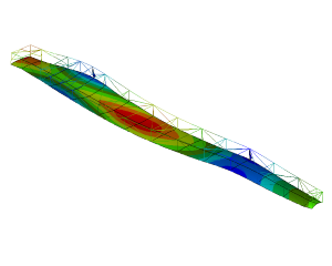 FEM stiffness analysis production mould for wind turbine blades