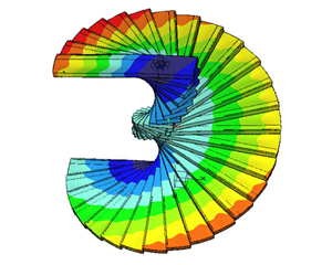 Analysing strength and stiffness spiral staircase