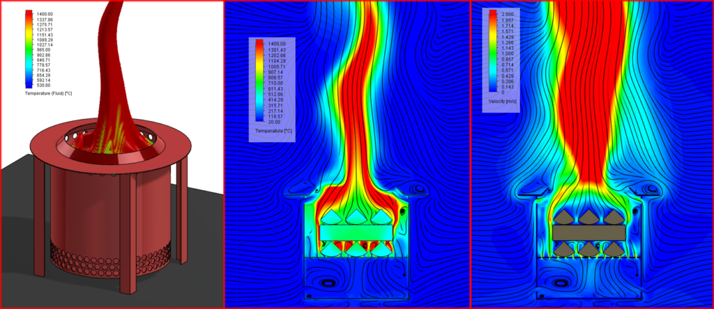 CFD analyse smokeless fire pit zonder buitenwand