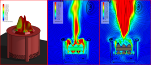 CFD analyse smokeless fire pit zonder secundaire luchttoevoer
